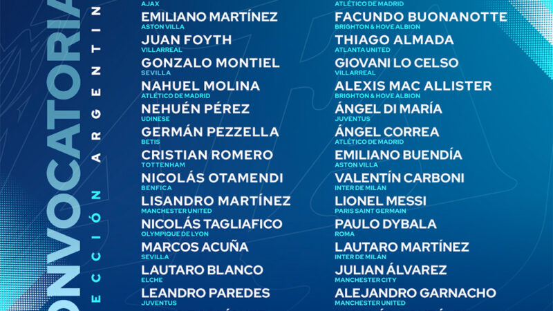 Scaloni dio la lista de convocados para los amistosos de la Selección ante Panamá y Curazao