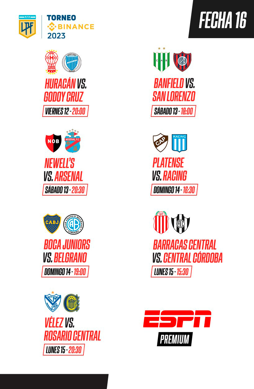 Boca, San Lorenzo y Racing, entre los destacados de la fecha #16 por ESPN Premium
