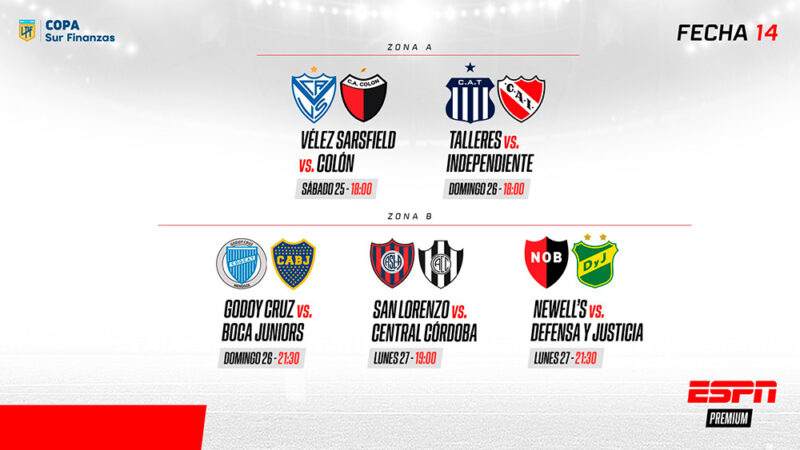 Vélez-Colón, Talleres-Independiente, Godoy Cruz-Boca y San Lorenzo-Central Córdoba por ESPN Premium