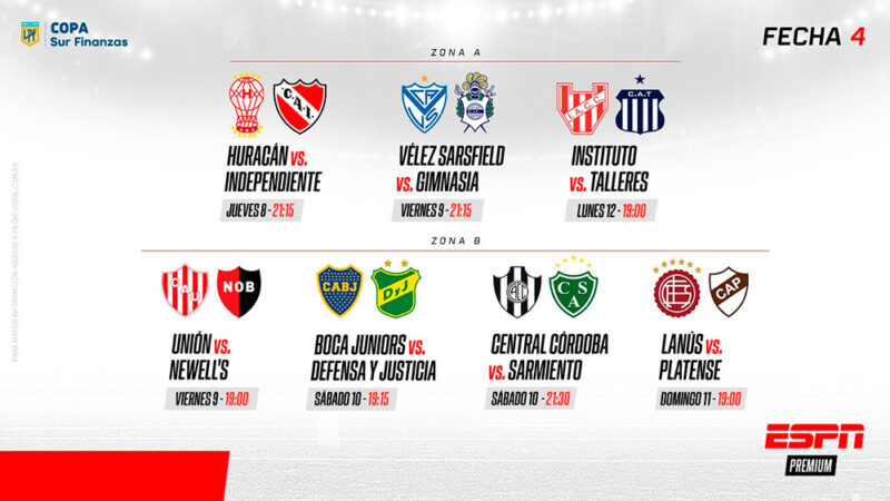 Boca-Defensa, Huracán-Independiente e Instituto-Talleres sobresalen en la fecha #4 por ESPN Premium