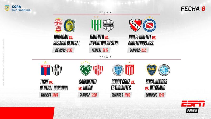 Boca-Belgrano, Independiente-Argentinos y Godoy Cruz-Estudiantes, por la fecha #8 de la Copa de la Liga por ESPN Premium